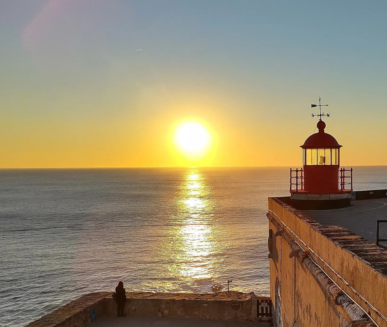 Nazaré sightseeing: plan for the fort, cliffs and cable car